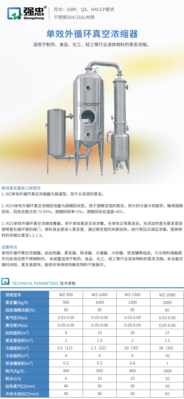 單效外循環(huán)真空濃縮器.jpg