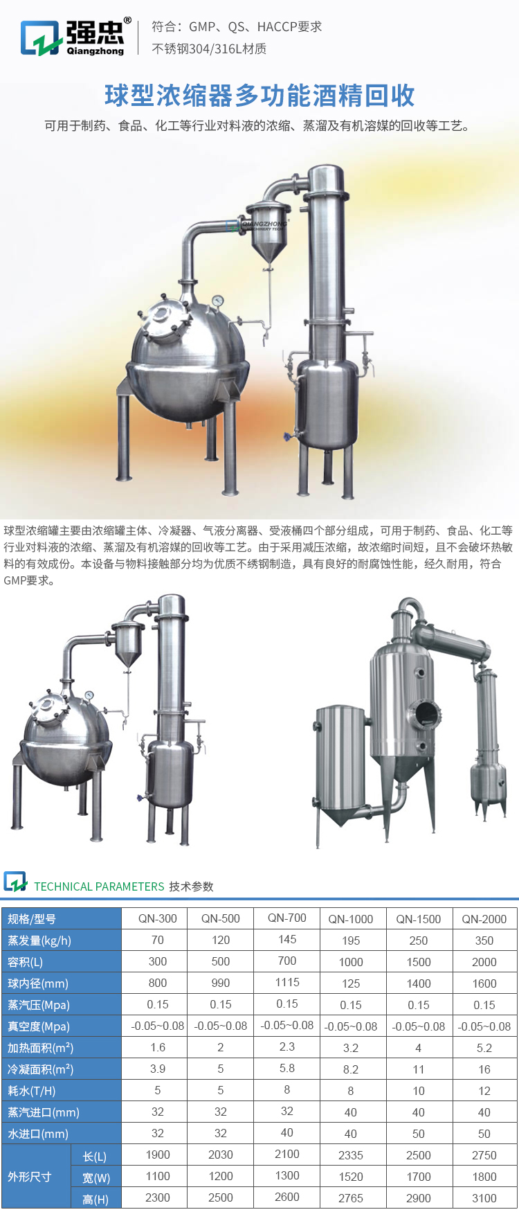 球型濃縮器多功能酒精回收.jpg